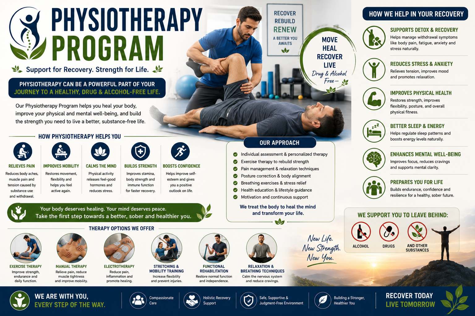 Physiotherapy Program in Dadri