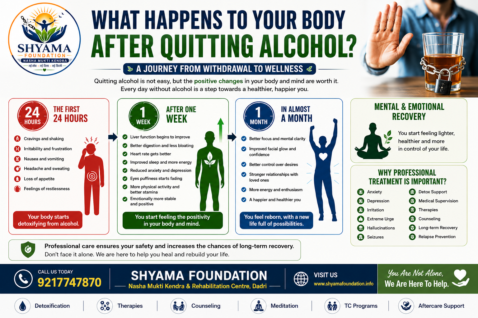 What Happens To Your Body After Quitting Alcohol?
