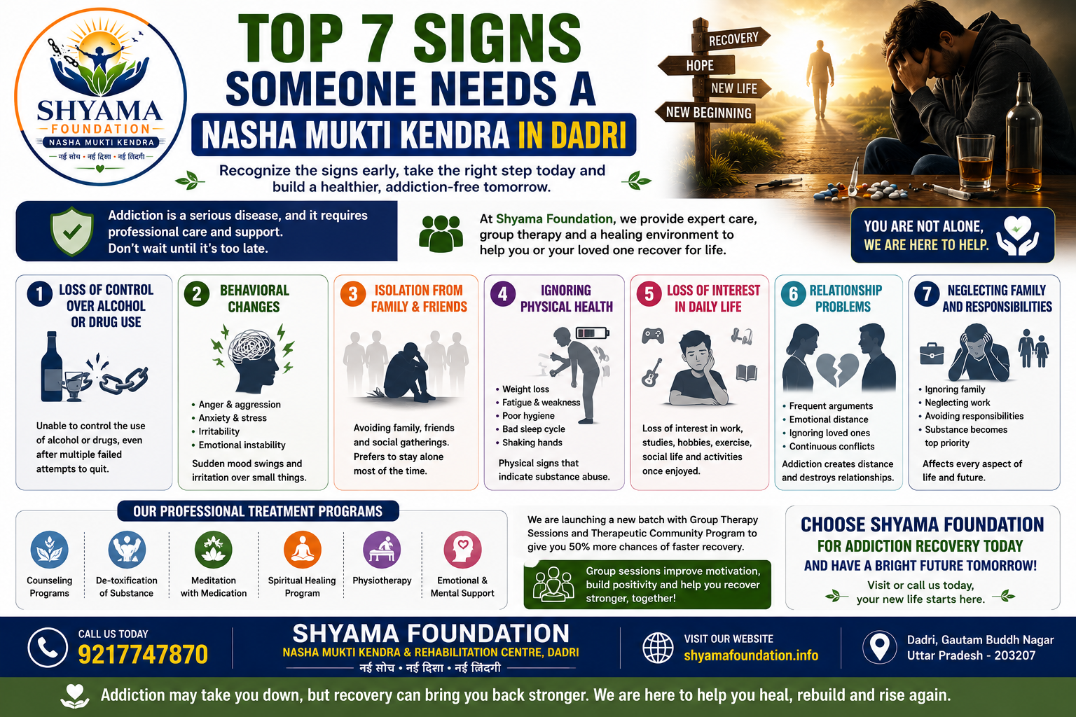 Top 7 Signs Someone Needs a Nasha Mukti Kendra in Dadri